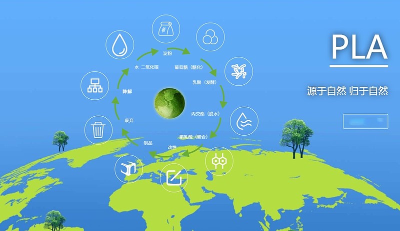 紫禁之巅用户主页-韭研公社 生物基材料制造的绿色革命与投资前瞻